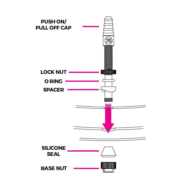 HI FLOW 'NO CLOG' TUBELESS VALVES