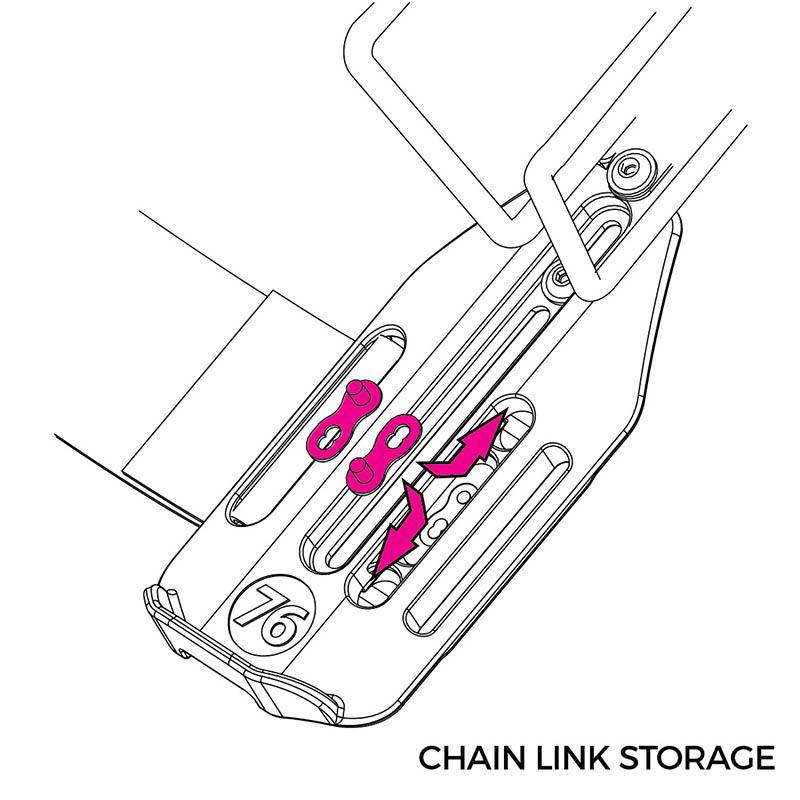 Piggy On Bike Storage